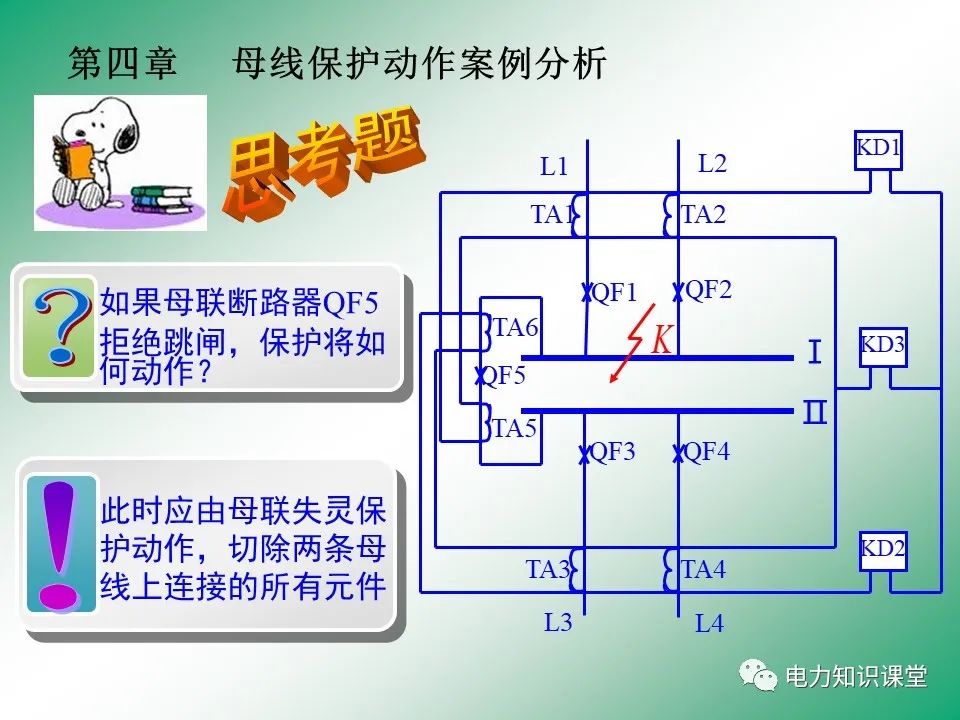 母线保护原理 母线保护动作案例分析 (https://ic.work/) 智能电网 第36张