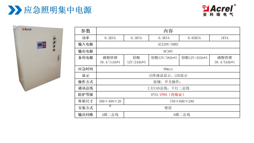 【解决方案】应急疏散行业解决方案 (https://ic.work/) 安全设备 第9张