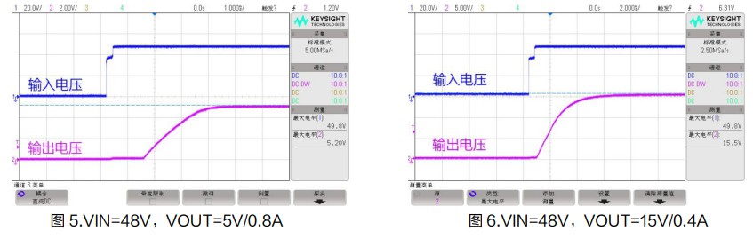 XL7046电源管理芯片特性与应用 (https://ic.work/) 电源管理 第3张