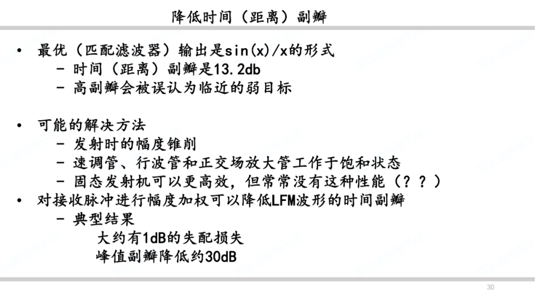 雷达系统之波形和脉冲压缩简述 (https://ic.work/) 传感器 第29张