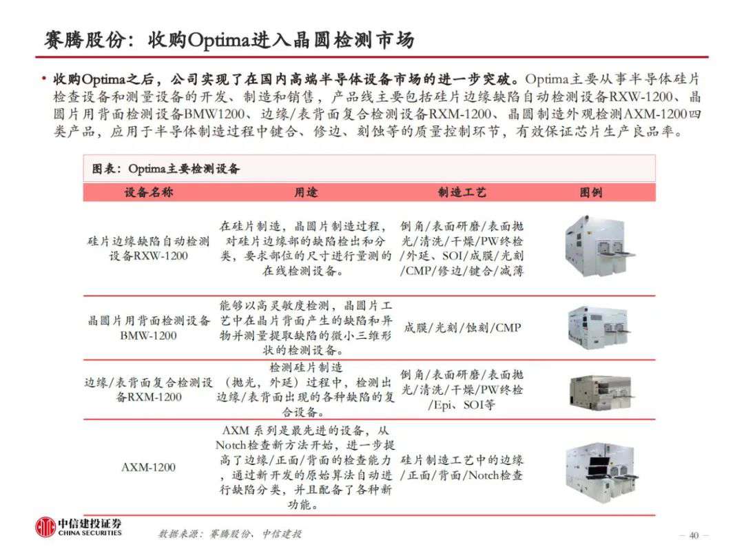 HBM革新AI算力，技术迭代引领高性能存储，开启新纪元！ (https://ic.work/) AI 人工智能 第38张