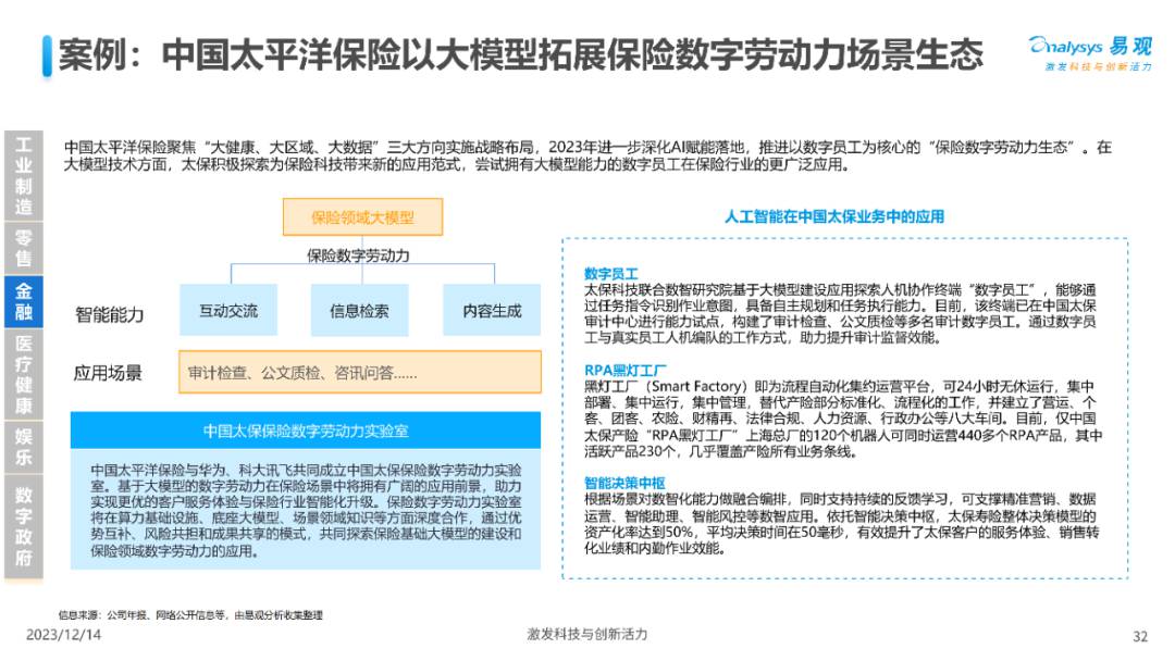 深入剖析人工智能应用价值与场景分析 (https://ic.work/) AI 人工智能 第31张