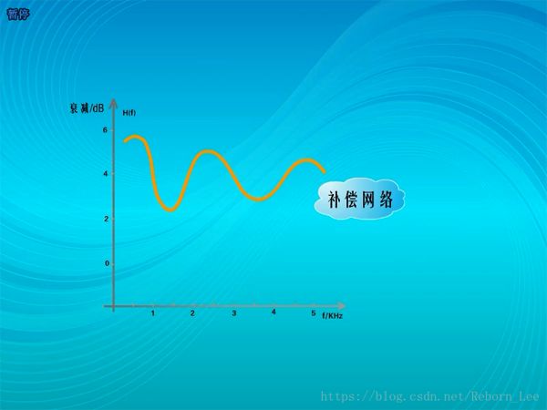 全面解析通信系统之信道 (https://ic.work/) 移动通信 第3张