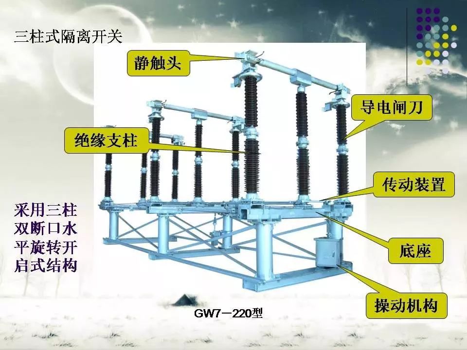 高压隔离开关与高压负荷开关一样吗 (https://ic.work/) 智能电网 第14张