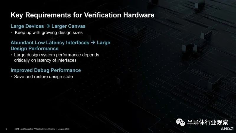 全球最大的FPGA——VP1902 (https://ic.work/) 可编辑器件 第4张