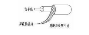 DC/DC变换器电磁干扰源揭秘，隔离式设计保障安全，吸引您一读。 (https://ic.work/) 电源管理 第8张