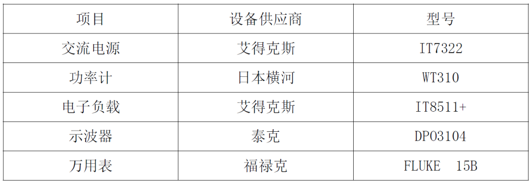 追求节能与能效平衡！24W电源适配器方案满足您的电力需求 (https://ic.work/) 电源管理 第10张