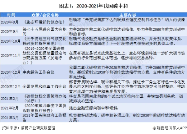 中国企业85%数据中心PUE值在1.5至2.0 (https://ic.work/) 推荐 第1张