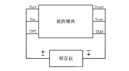 如何辨别电源是隔离还是非隔离？关键要点，一读即懂。 (https://ic.work/) 电源管理 第6张