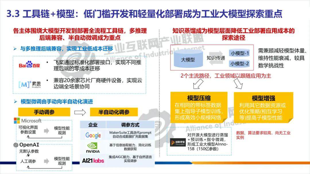 人工智能的几个相关概念 (https://ic.work/) AI 人工智能 第13张