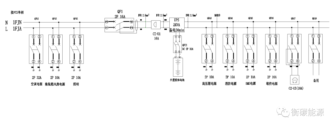 中小型集装箱配电系统设计方案 (https://ic.work/) 智能电网 第1张