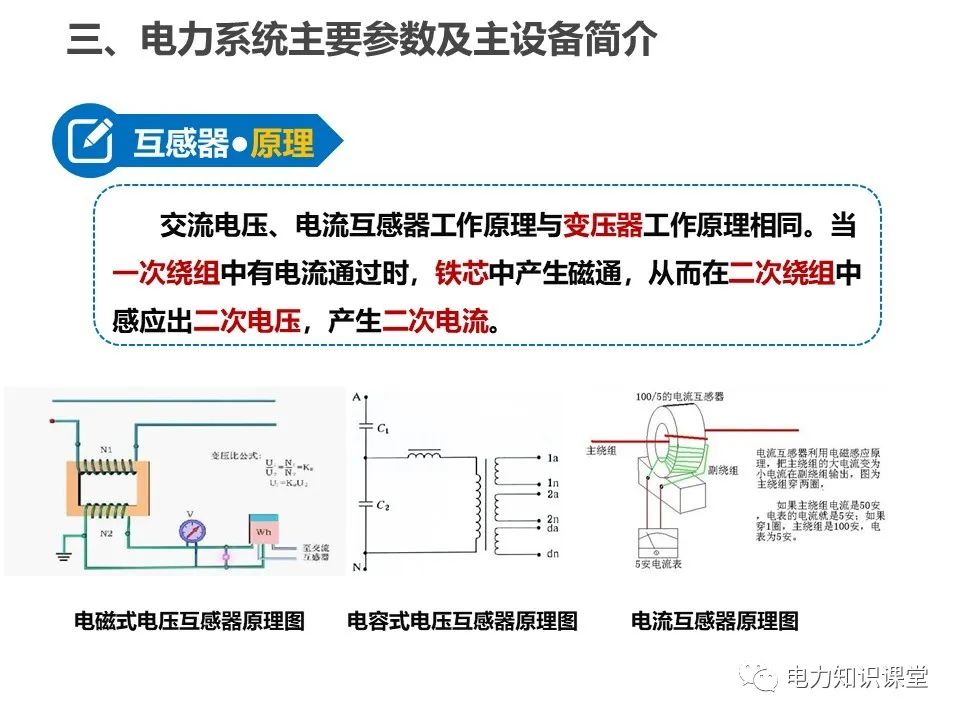 全面解析一次、二次设备基础知识 (https://ic.work/) 智能电网 第16张