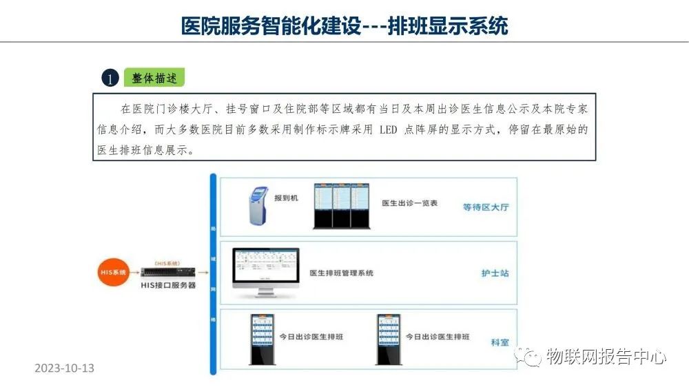 智慧医院项目物联网设计方案 (https://ic.work/) 物联网 第40张