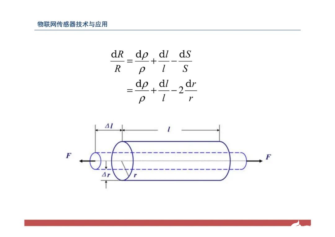 一文带你了解物联网传感器技术与应用（全网最全！） (https://ic.work/) 物联网 第108张