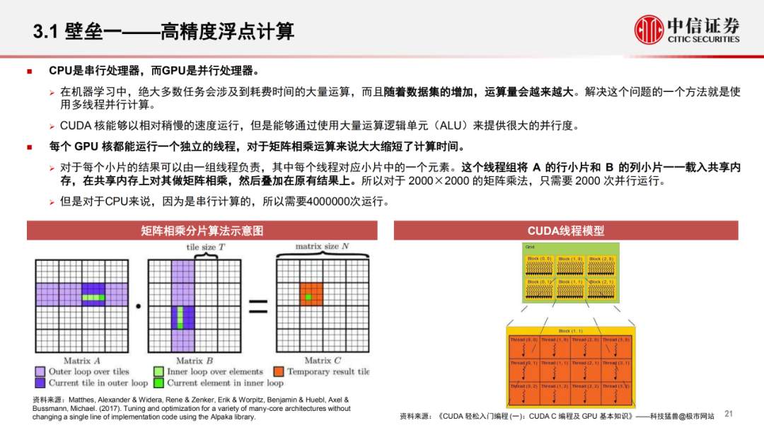 深入分析评估GPU算力需求 (https://ic.work/) AI 人工智能 第22张