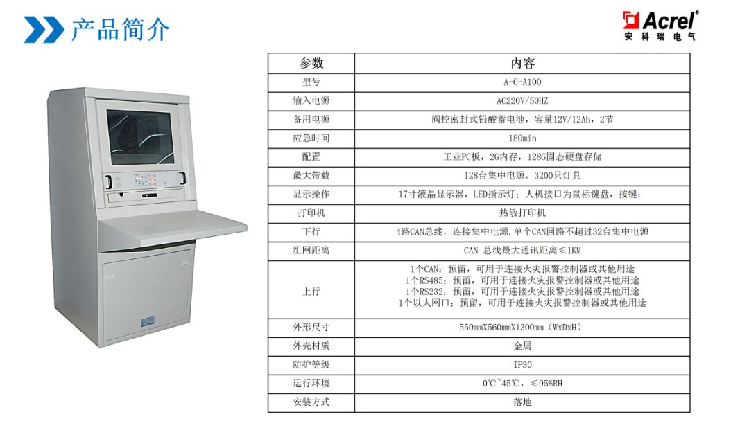 【解决方案】应急疏散行业解决方案 (https://ic.work/) 安全设备 第2张