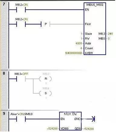 两台西门子S7-200 SMART PLC通过Modbus RTU协议通讯的流程简析 (https://ic.work/) 工控技术 第3张