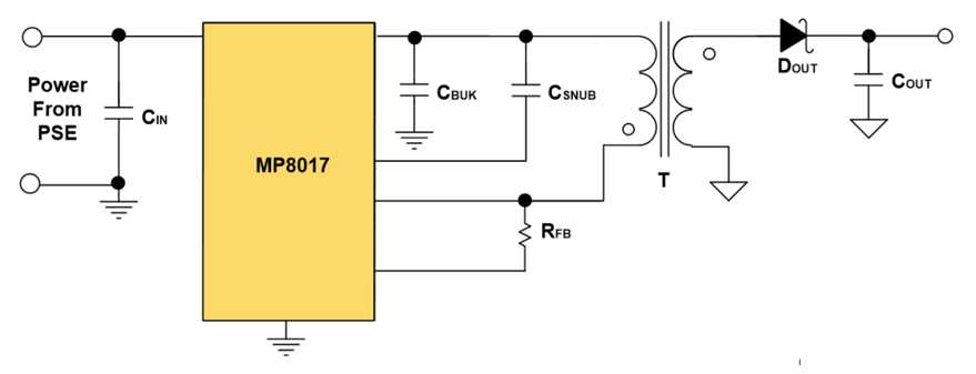 基于MPS的交换机电源解决方案 (https://ic.work/) 智能电网 第5张