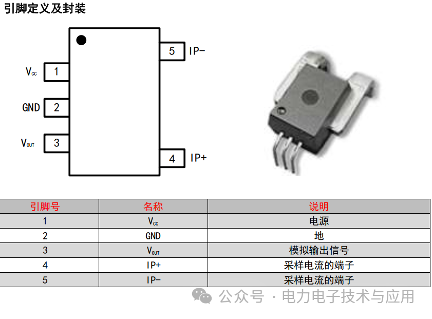 替代ACS758的国产开环式高精度线性电流传感器AH950介绍 (https://ic.work/) 传感器 第3张