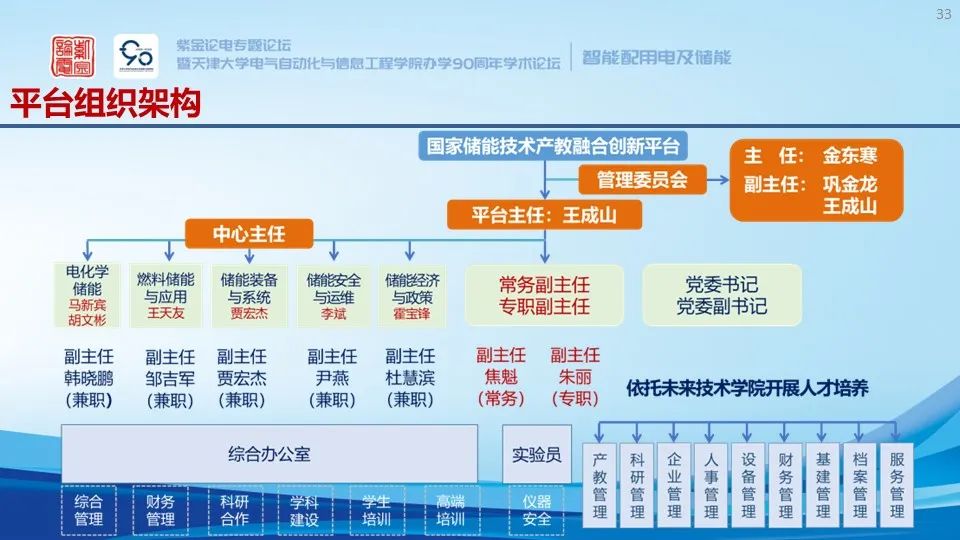 锂离子储能电站系统构成、安全预警与保护技术 (https://ic.work/) 智能电网 第26张