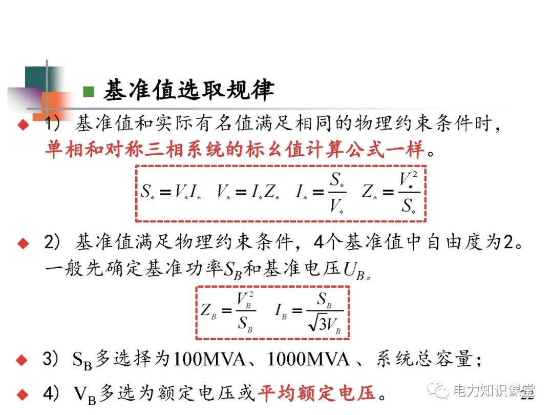 全面揭晓电力系统短路故障问题 (https://ic.work/) 智能电网 第20张