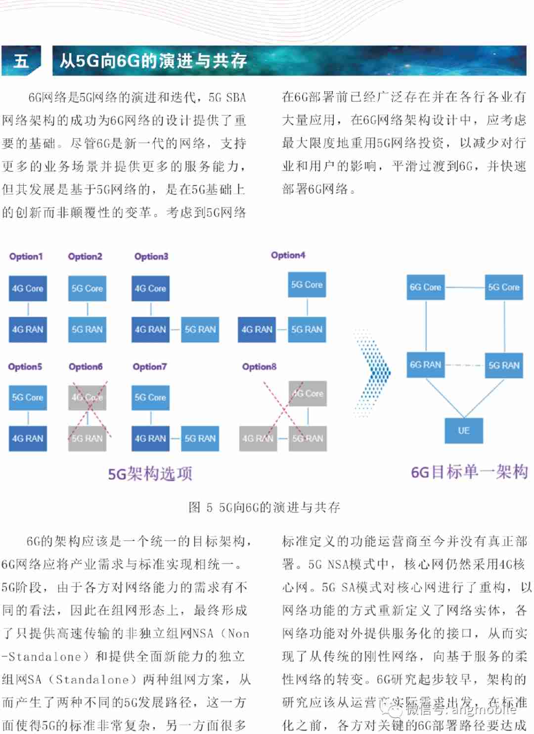 6G网络架构的核心方案报告 (https://ic.work/) 移动通信 第23张
