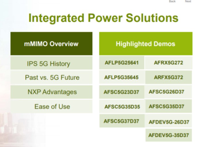 NXP 5G射频功率器件的集成方案 (https://ic.work/) 移动通信 第2张