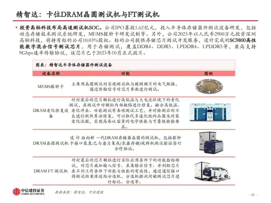 HBM革新AI算力，技术迭代引领高性能存储，开启新纪元！ (https://ic.work/) AI 人工智能 第40张