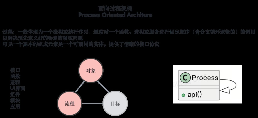 如何从第一性原理看大模型Agent技术原理 (https://ic.work/) AI 人工智能 第60张