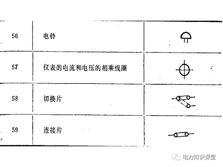 电气二次回路图及原理 (https://ic.work/) 智能电网 第24张