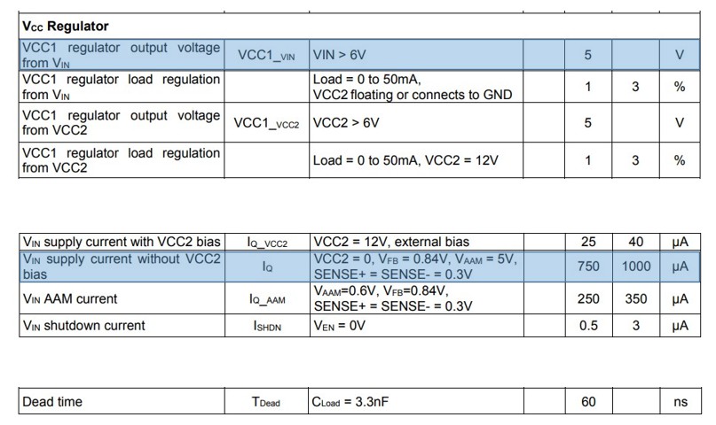 Buck电路损耗成因：探究DCDC电路中的能量耗散之谜 (https://ic.work/) 电源管理 第13张