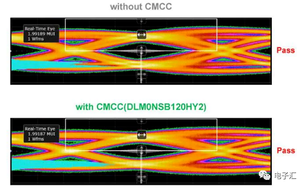 高效解决HDMI 2.1噪声抑制，提升视听体验，不容错过！ (https://ic.work/) 音视频电子 第9张