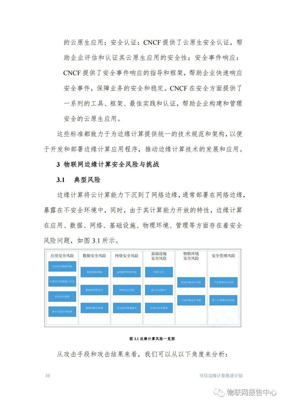 物联网边缘计算的安全体系框架研究分析 (https://ic.work/) 物联网 第10张