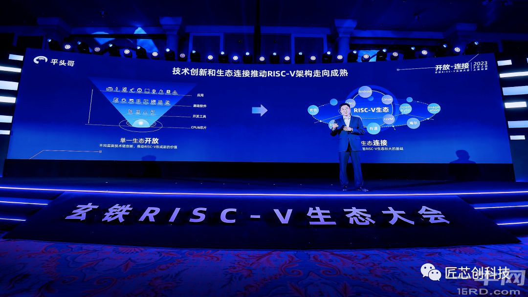 匠芯创参加首届玄铁RISC-V生态大会,中国RISC-V生态已初具规模 (https://ic.work/) 国产动态 第4张