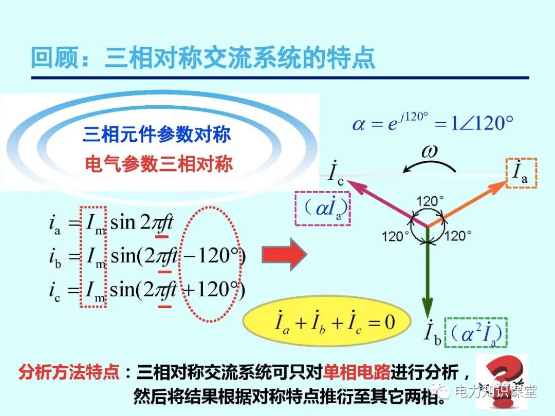 全面揭晓电力系统短路故障问题 (https://ic.work/) 智能电网 第118张