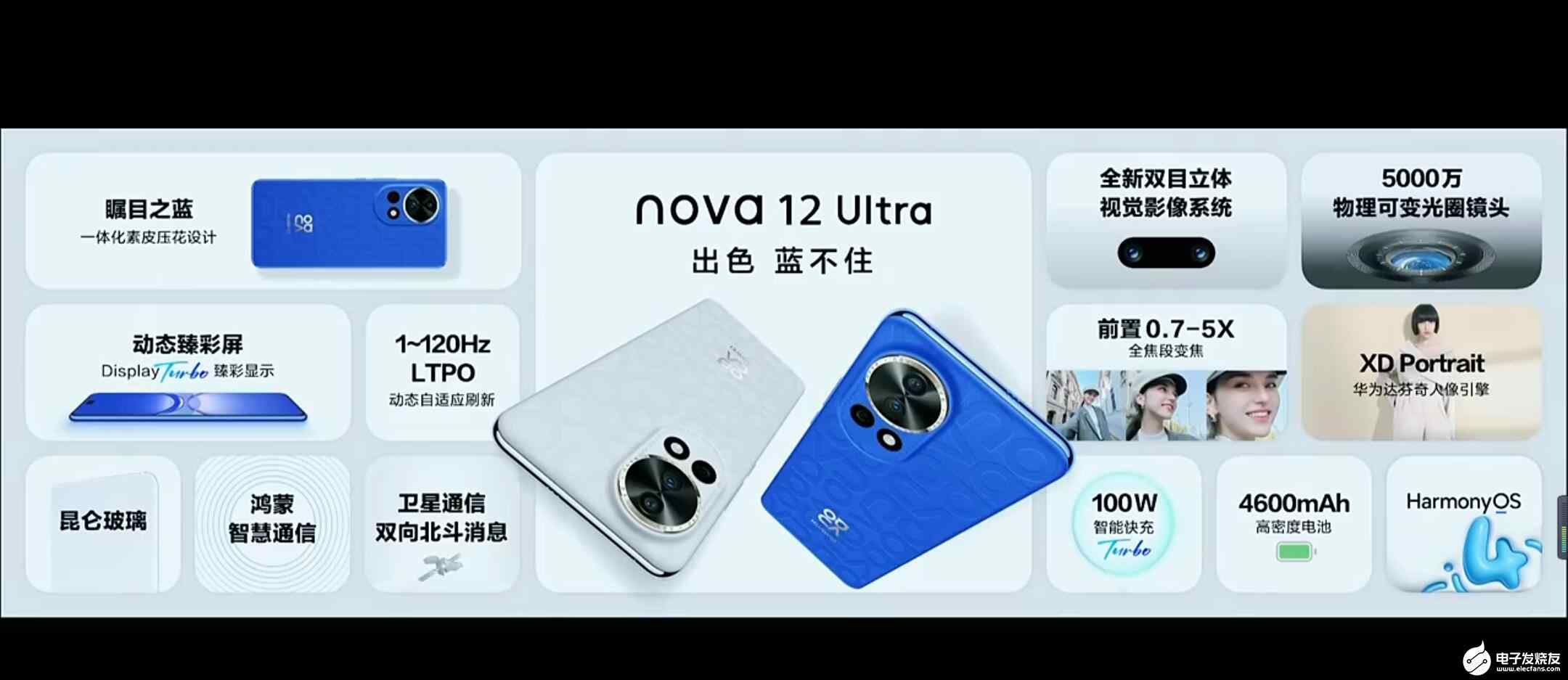 备货3000万部？麒麟芯片+鸿蒙通信加持！华为Nova12系列正式发布 (https://ic.work/) 移动通信 第6张