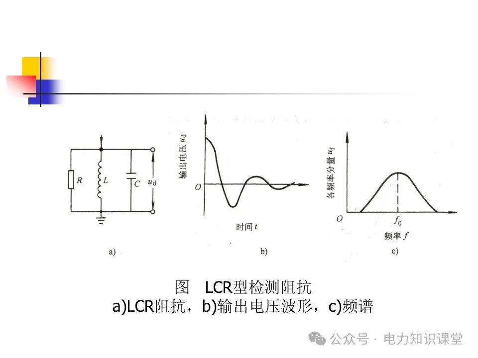 一文详解变压器结构、试验 (https://ic.work/) 智能电网 第75张