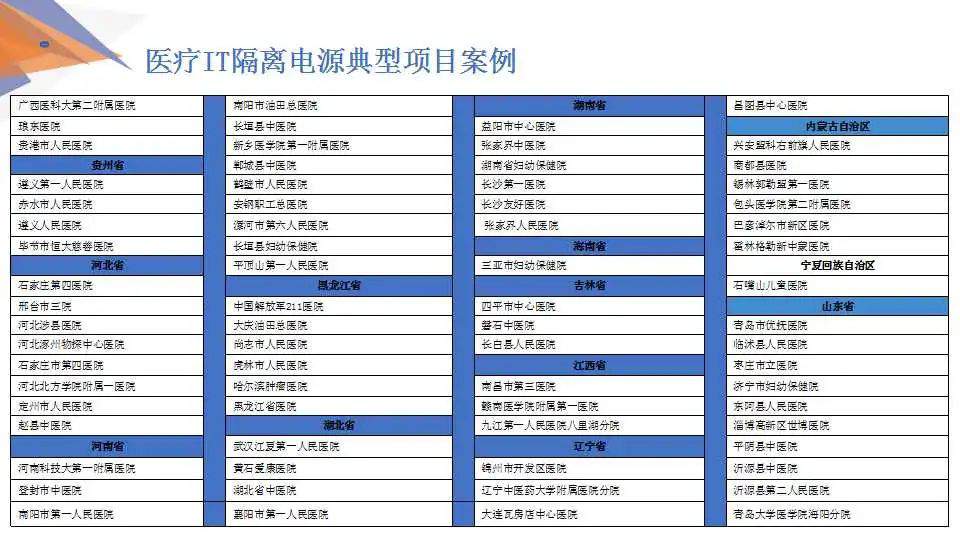 【解决方案】安科瑞低压配电系统电气安全解决方案 (https://ic.work/) 安全设备 第22张