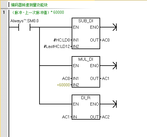 西门子S7-200 SMART编码器转速测量编程，精简指南，速览实操技巧。 (https://ic.work/) 触控感测 第4张