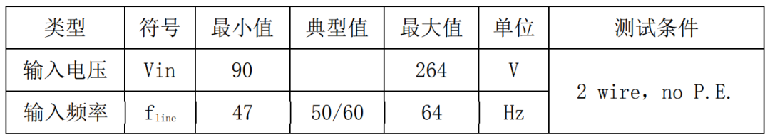 5W充电器，多重防护，安全无忧，让您畅享充电乐趣！ (https://ic.work/) 电源管理 第5张