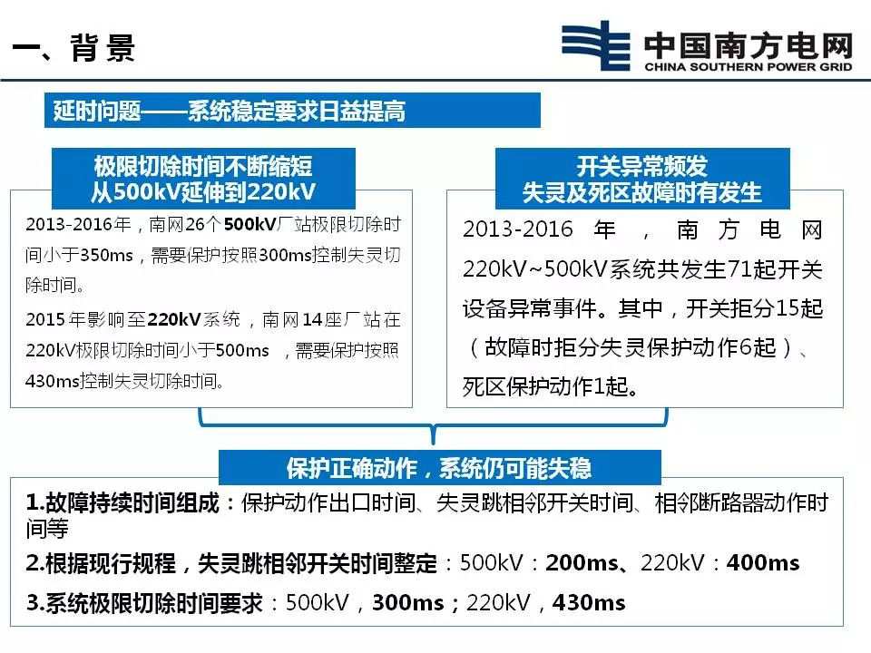 断路器失灵保护延时优化方案 (https://ic.work/) 智能电网 第1张