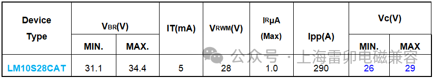 如何选择正确的TVS与DC-DC (https://ic.work/) 电源管理 第1张