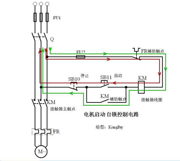 电动机启动控制电路分析 (https://ic.work/) 推荐 第2张