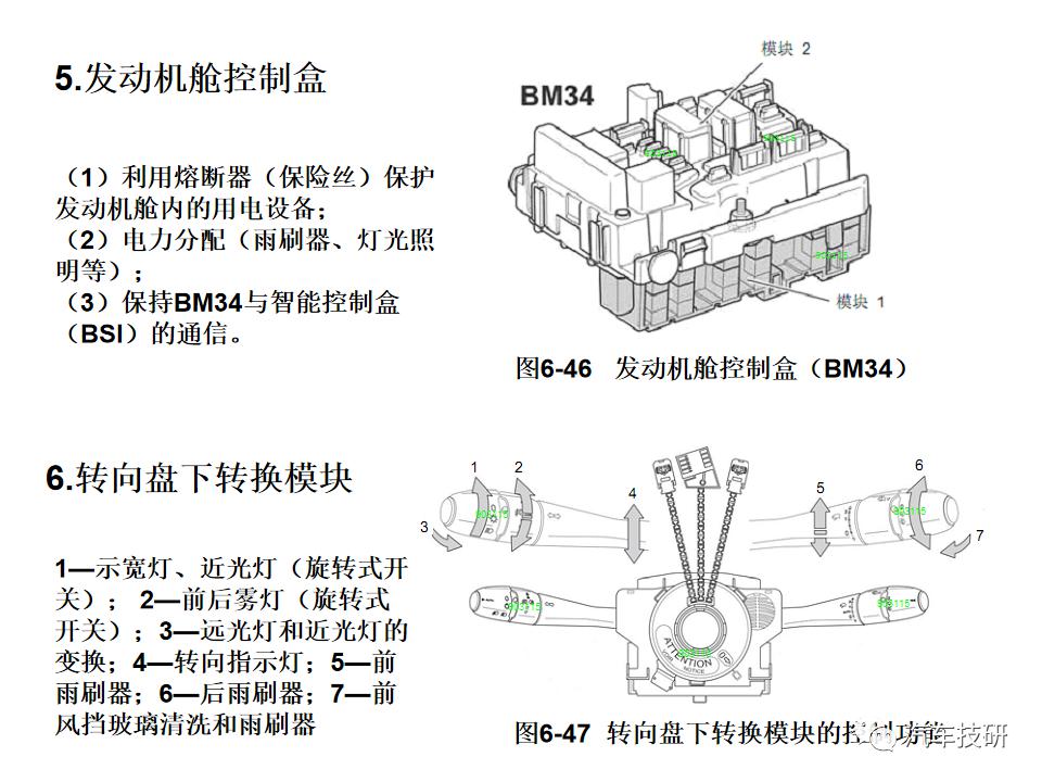 典型汽车网络系统架构设计盘点 (https://ic.work/) 汽车电子 第48张