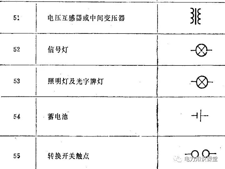 电气二次回路图及原理 (https://ic.work/) 智能电网 第23张