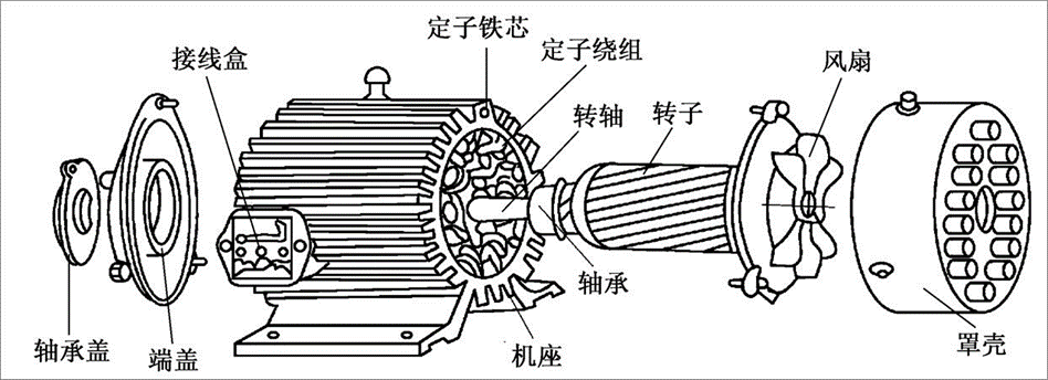 新能源车扁线电机：行业发展的核心动力简析，引领未来趋势。 (https://ic.work/) 汽车电子 第1张