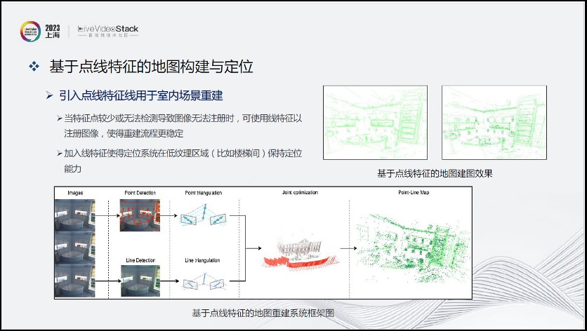 沉浸式XR通信与交互现状探索分析 (https://ic.work/) 虚拟现实 第18张