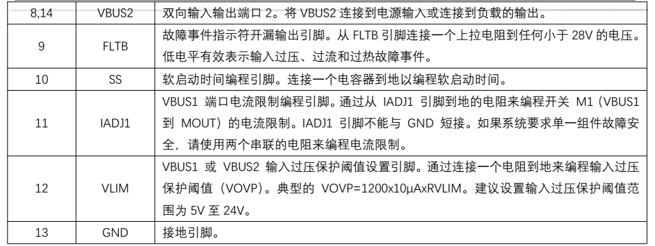 PW1558A电源保护新突破：6A双向限流技术，展现卓越性能。 (https://ic.work/) 技术资料 第5张