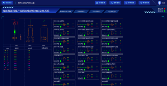 安科瑞变电站综合自动化系统在青岛海洋科技园应用 (https://ic.work/) 智能电网 第19张
