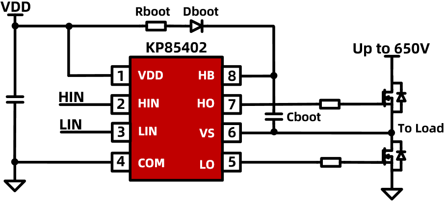 必易微KP85402栅极驱动器解决方案 (https://ic.work/) 电源管理 第1张